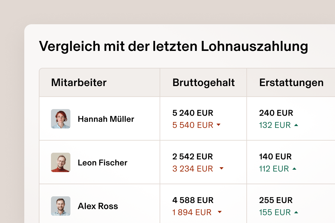 Screenshot einer Liste der Mitarbeiter und ihres Bruttoentgelts mit dem Titel „Vergleich zur letzten Entgeltauszahlung“