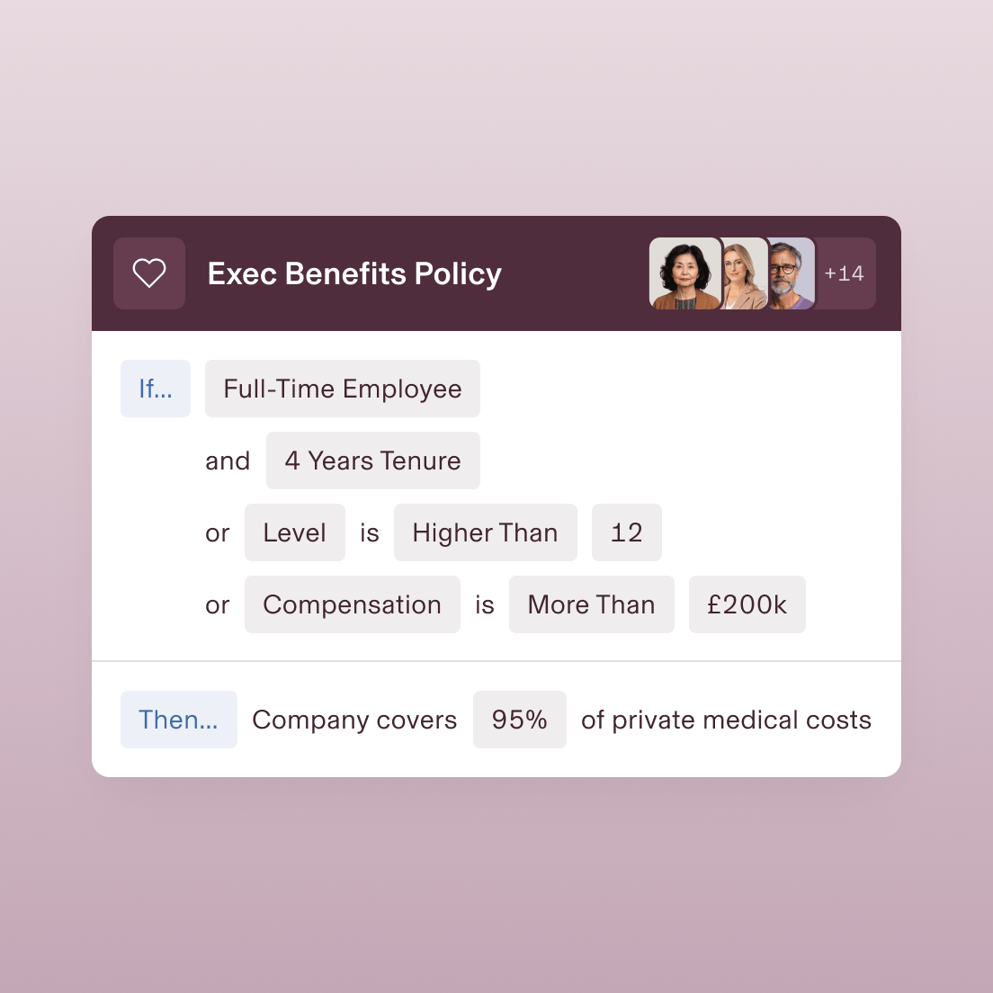 Policies workflow: Policy Creation - HR - Exec Benefits enUS