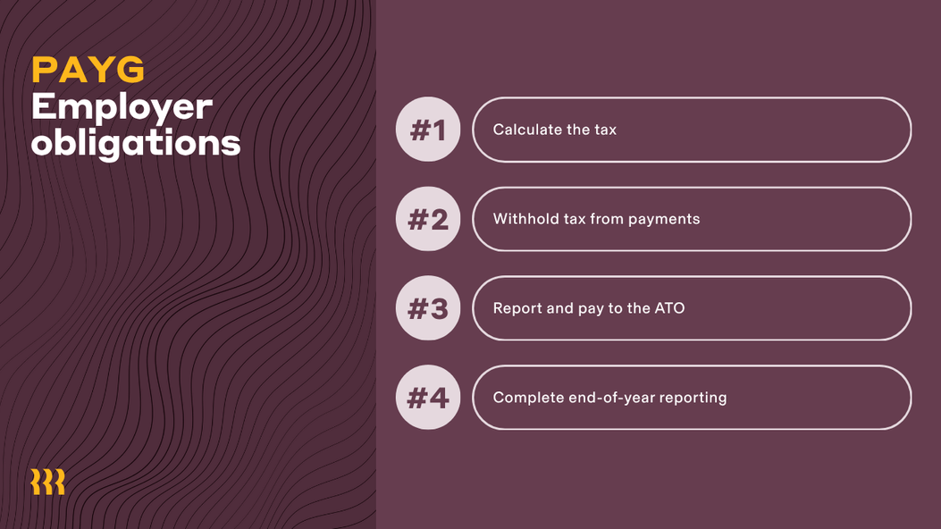 PAYG Employer Obligations