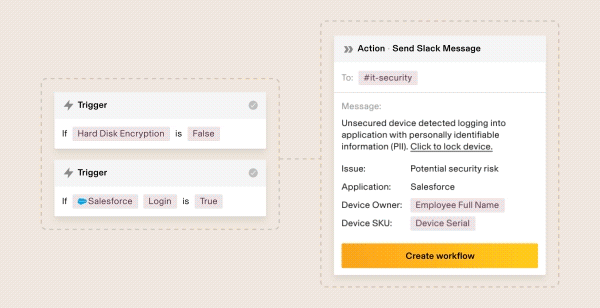 Example of IT workflows.