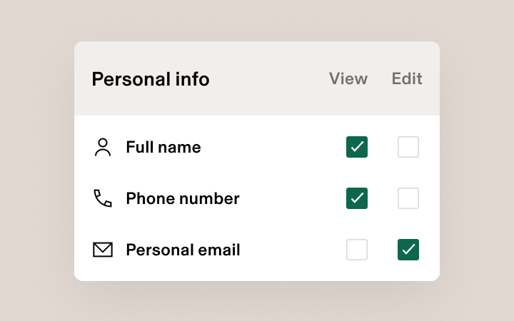 Personal information form showing completed fields for full name and phone number, with personal email pending.