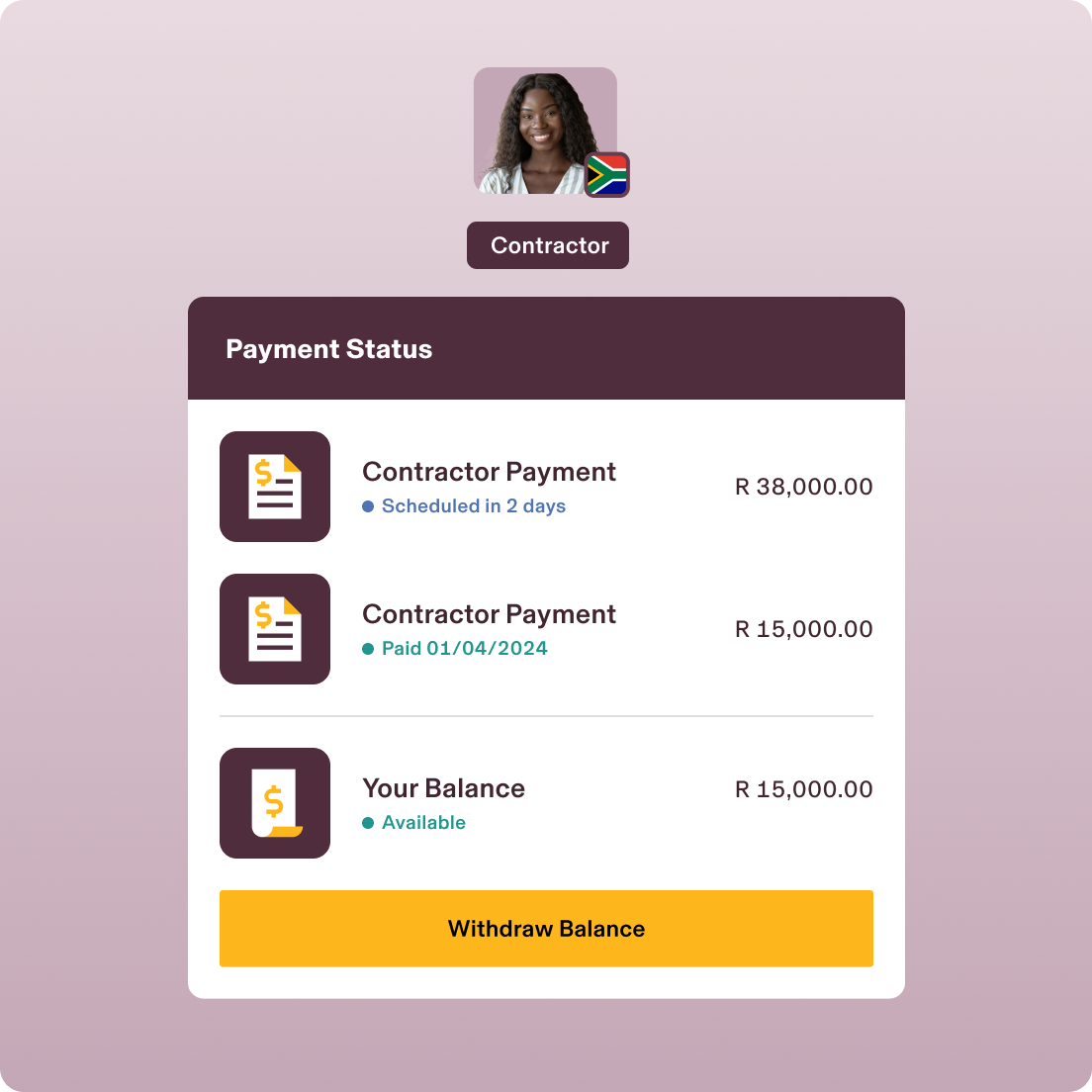 Globale Auftragnehmer | Zahlungsstatus