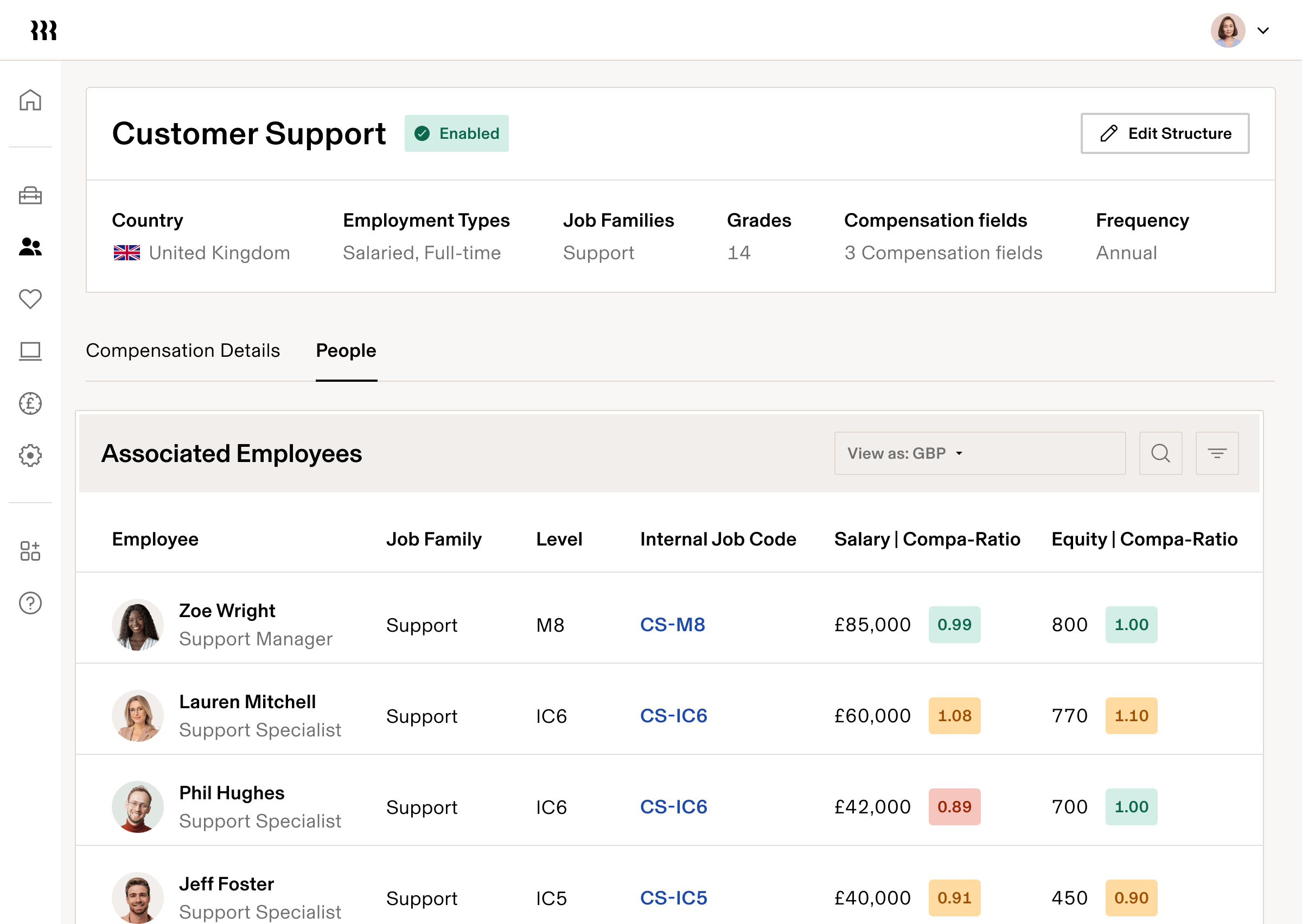 Headcount Planning RemunBands enGB