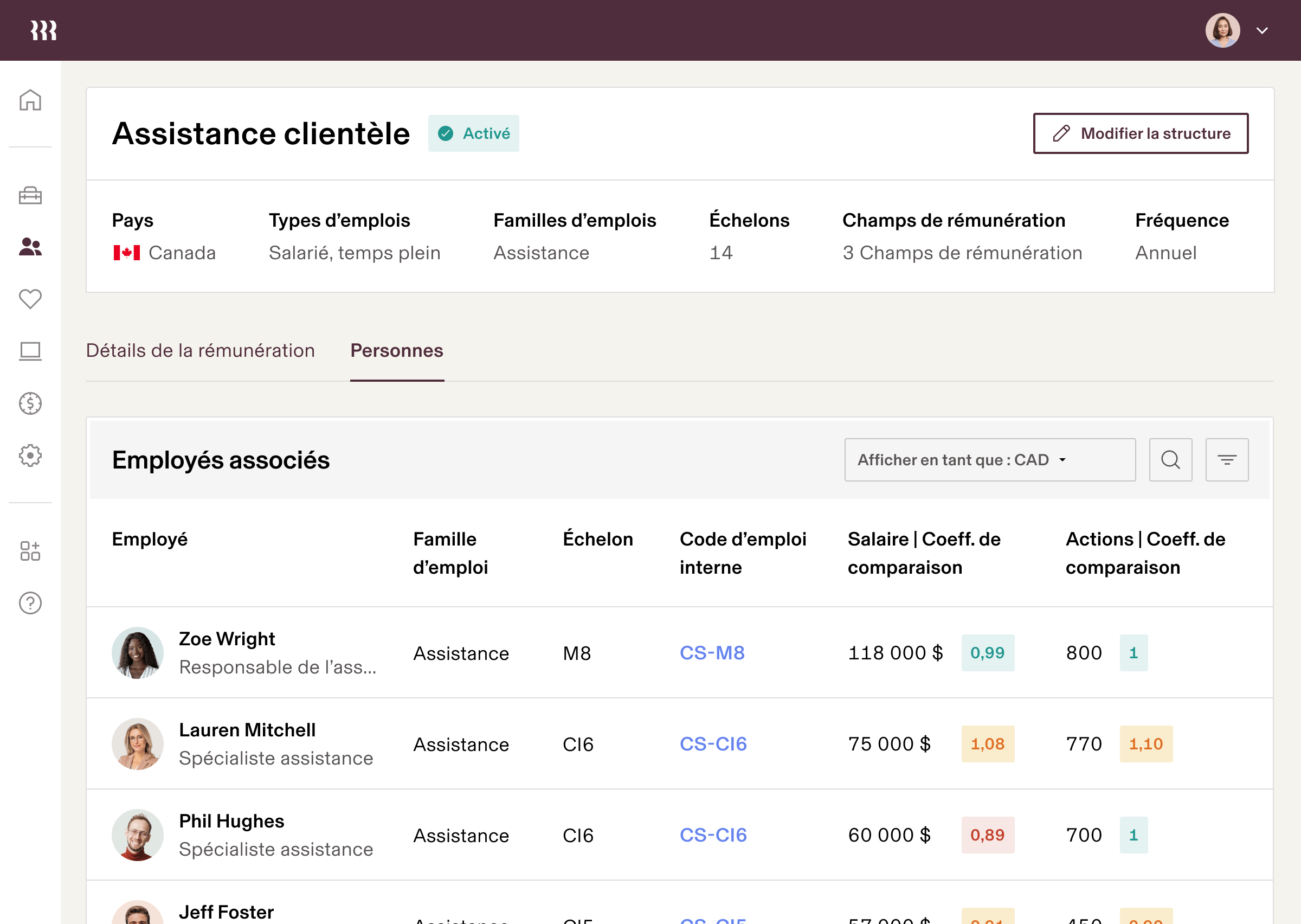 Fourch. salariales Planification de l’effectif enUS