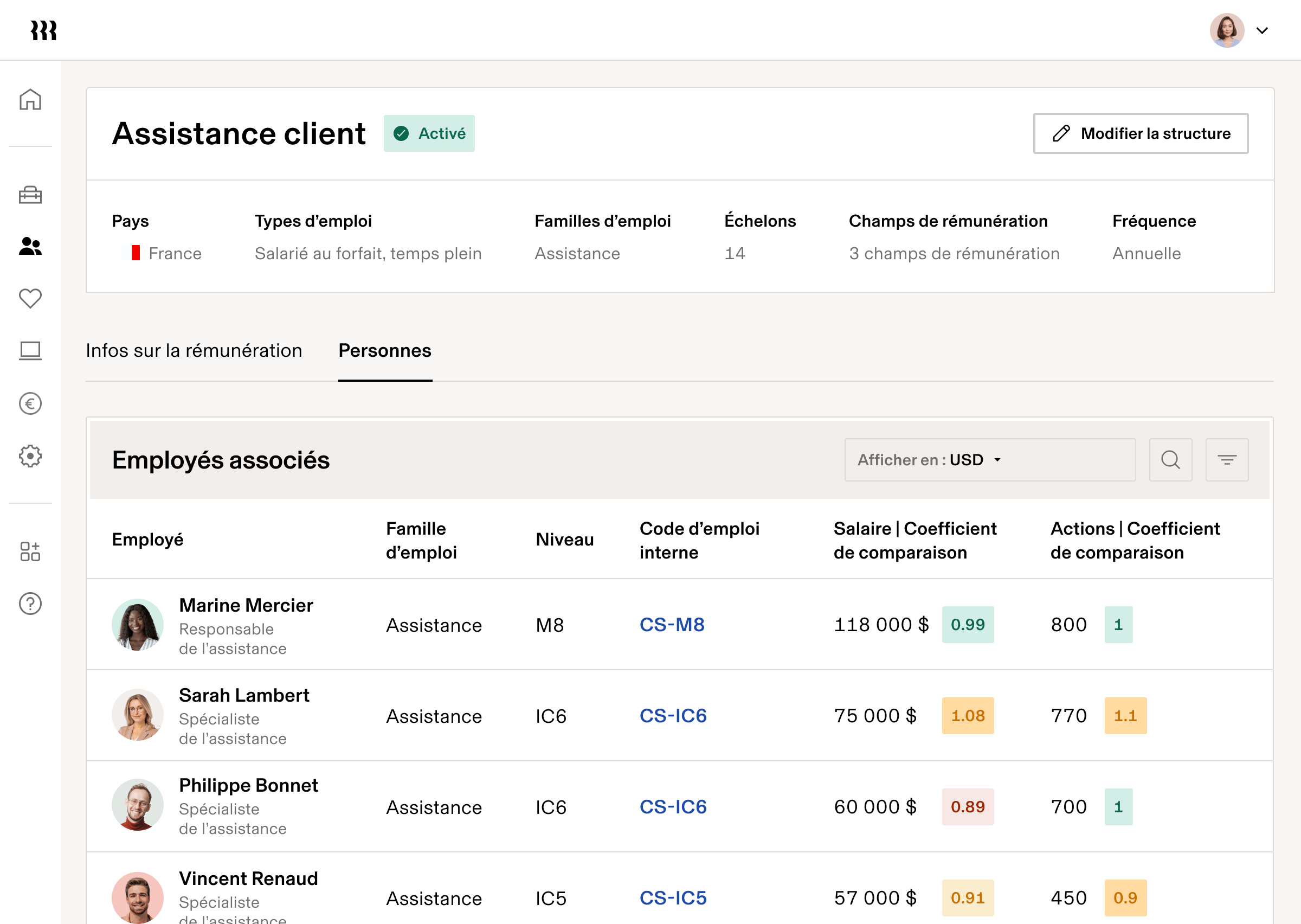 Fourchettes de rémunération de planification des effectifs enUS