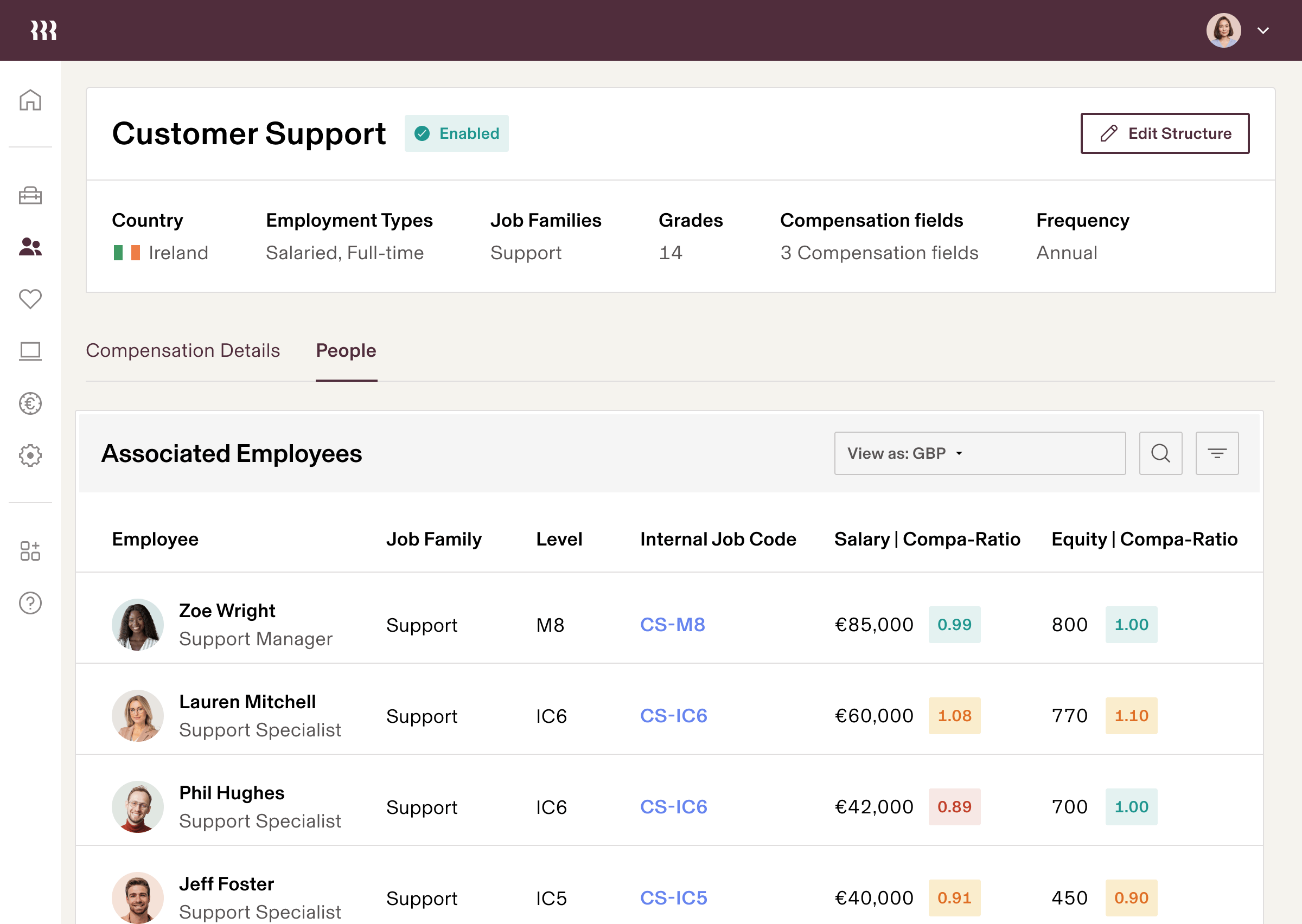 Headcount Planning CompBands enIE