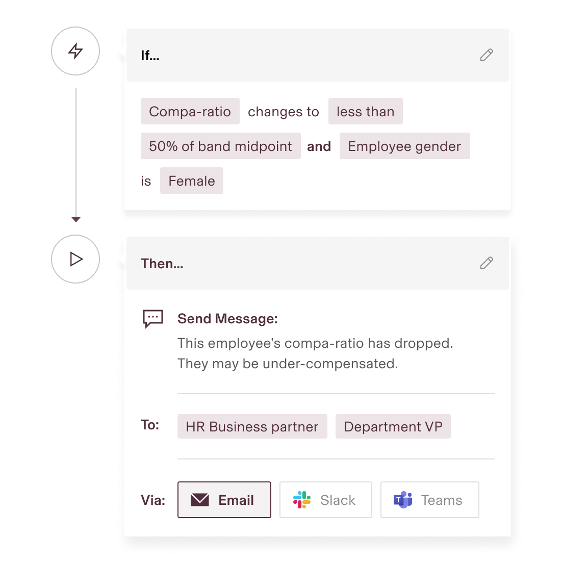 Headcount Planning Workflow enUS