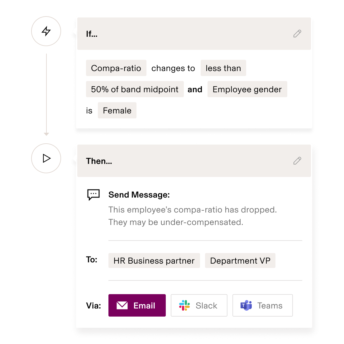 Headcount Planning Workflow enGB