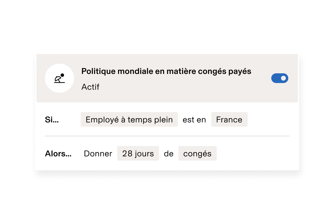 Politique mondiale relative aux congés et absences payés, avec 14 jours de congés payés pour les travailleurs à temps plein aux États-Unis et un jour supplémentaire pour chaque année d’ancienneté.
