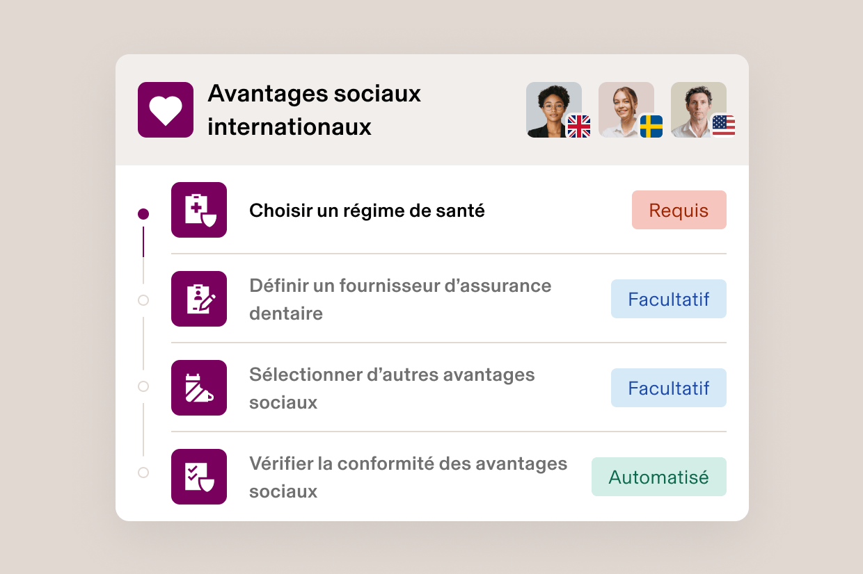 Interface d’adhésion aux avantages sociaux internationaux affichant quatre étapes : choix du régime de santé, configuration de l’assurance dentaire, sélection d’autres avantages sociaux et vérification de la conformité.