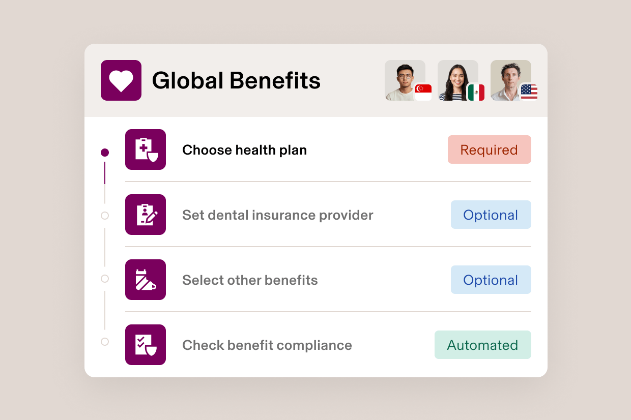 Global Benefits enrolment interface showing four steps: choose health plan, set dental insurance, select other benefits, and check compliance.