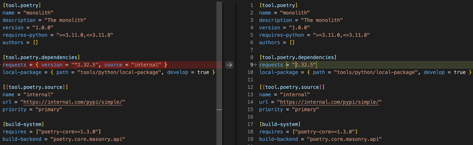 Media Item | From Poetry to UV 3