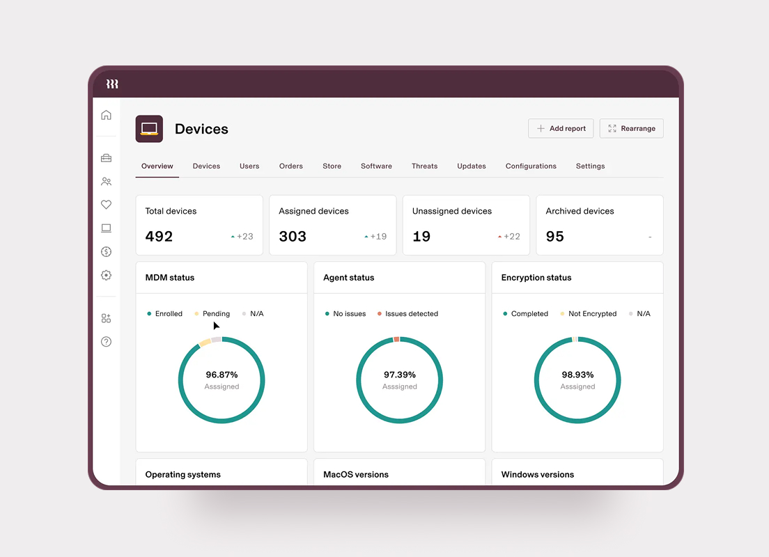 A dashboard titled Devices in Rippling IT on a tablet screen