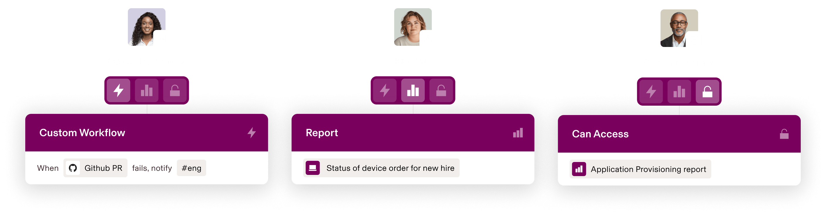 Three purple workflow cards showing Custom Workflow, Report, and Can Access features with profile images above each section.