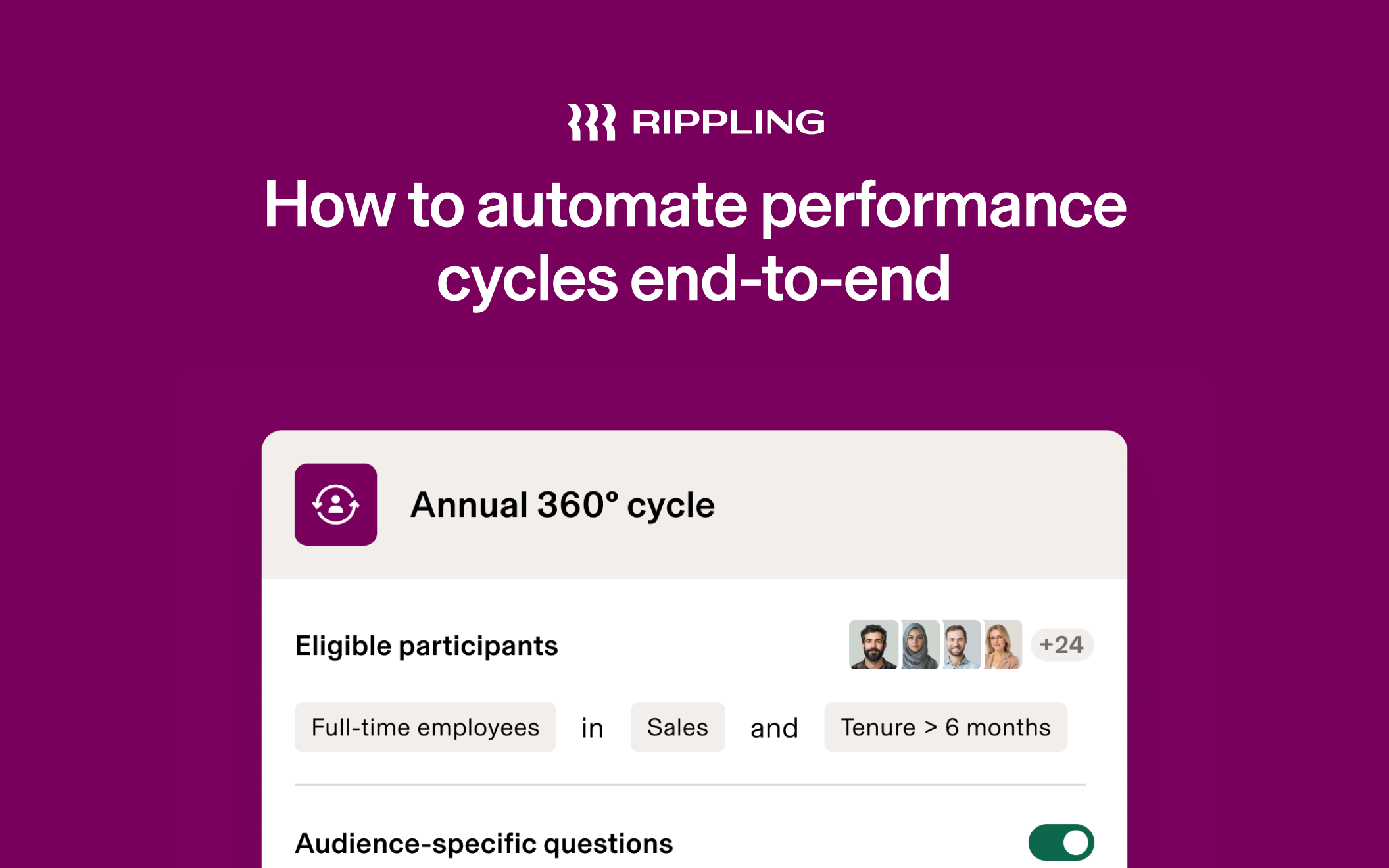 Performance Management Cover