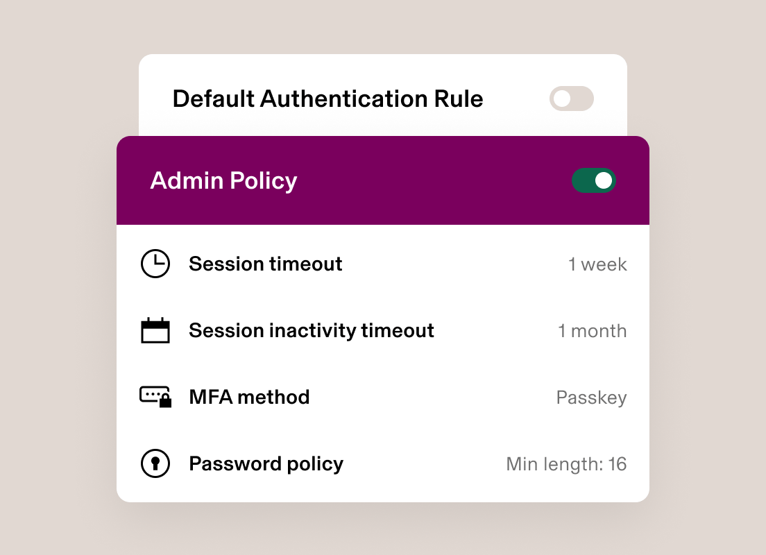 Example of a screen in Rippling IT titled Admin Policy that shows session timeout set to 1 week, session inactivity timeout set to 1 month, MFA method set to passkey, and password policy specifying a minimum length of 8 characters