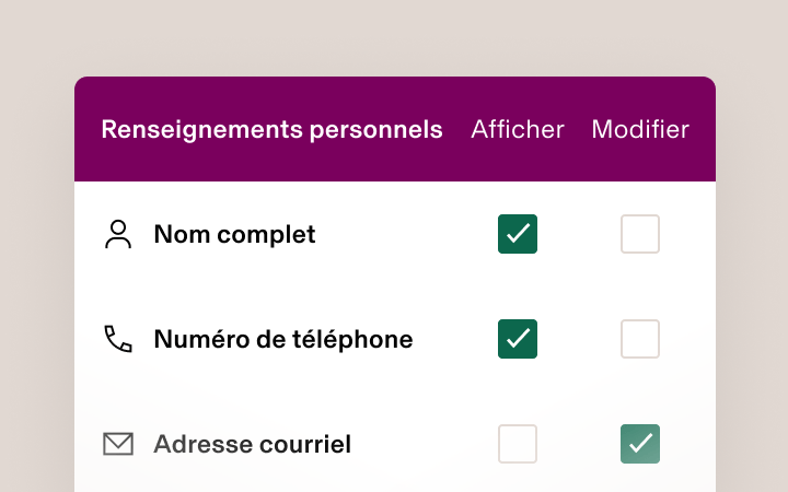 Interface des paramètres de renseignements personnels présentant le nom complet et le numéro de téléphone cochés aux fins de consultation, courriel coché aux fins de modification.