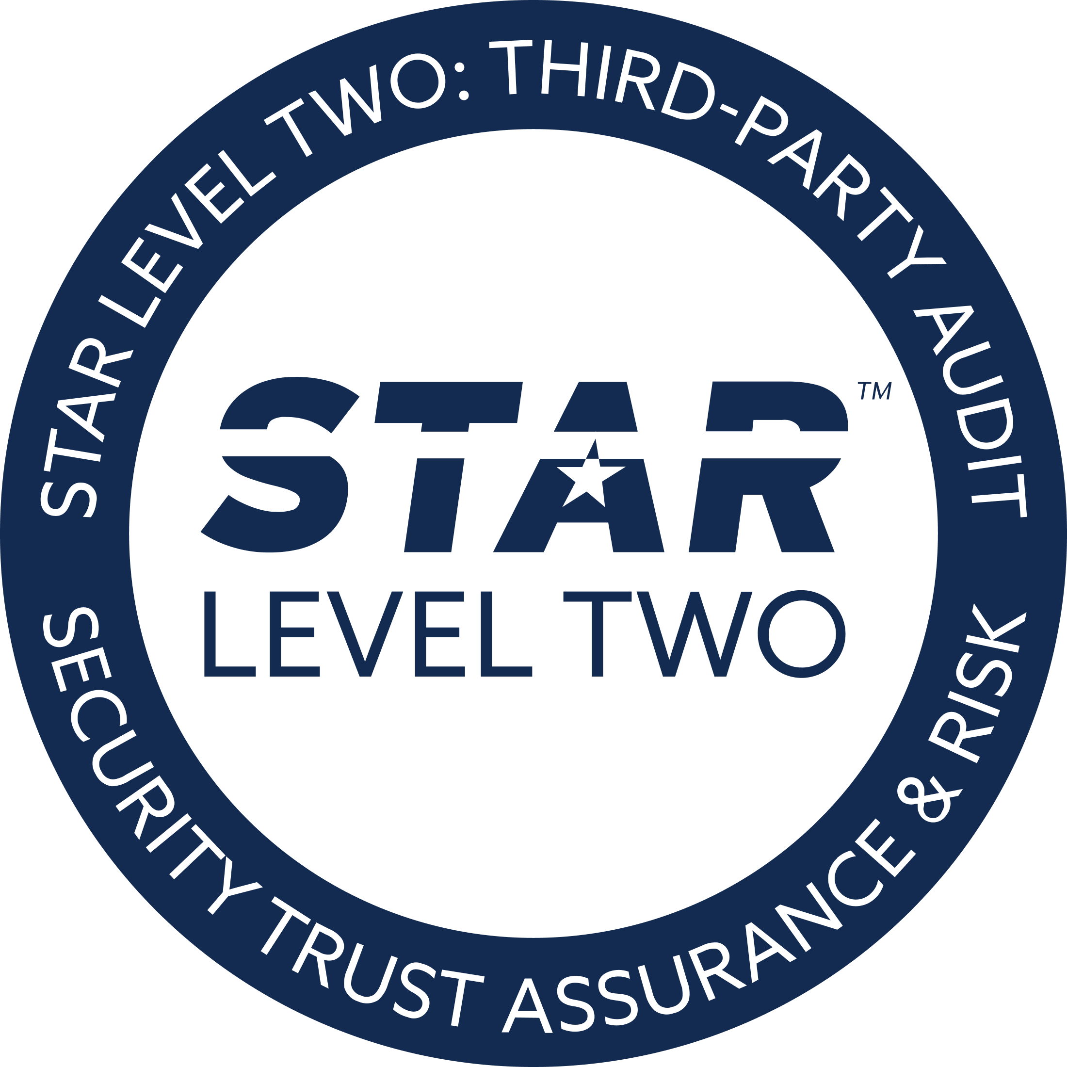 STAR Level Two STAR Level Two