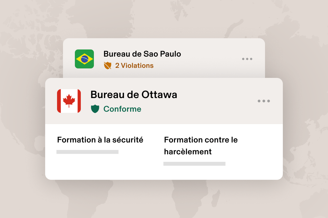 Tableau de bord de la conformité montrant São Paulo avec deux violations et San Francisco marqué comme conforme, avec des options de formation en dessous.
