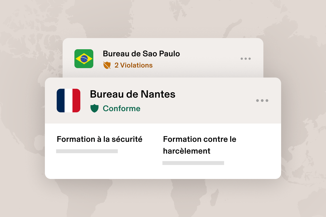 Tableau de bord de conformité montrant deux infractions pour Sao Paulo et San Fransisco à l’état conforme, avec les options de formations au dessous.