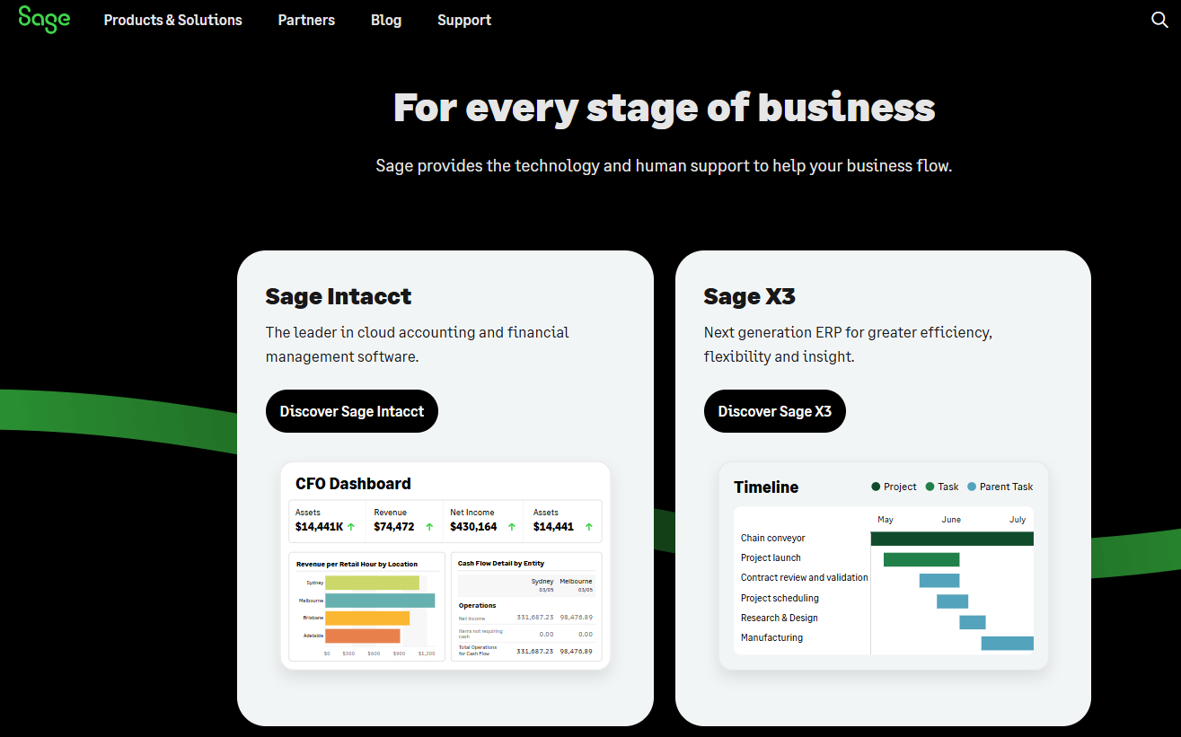 The 14 Best HR Onboarding Software Platforms in the UK | Sage