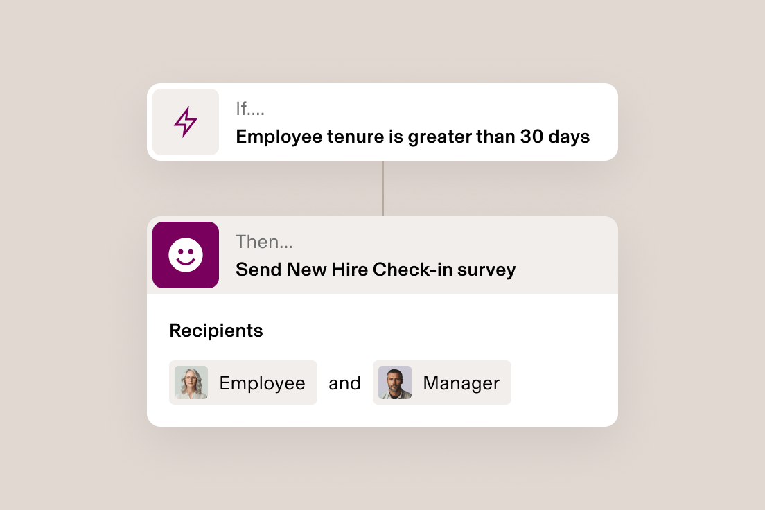 Workflow diagram showing automated new hire survey process when employee tenure exceeds 30 days, sent to employee and manager.