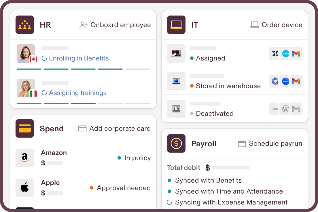 UI image showing the Rippling dashboard with screens from the Rippling HR, IT, Spend, and Payroll products