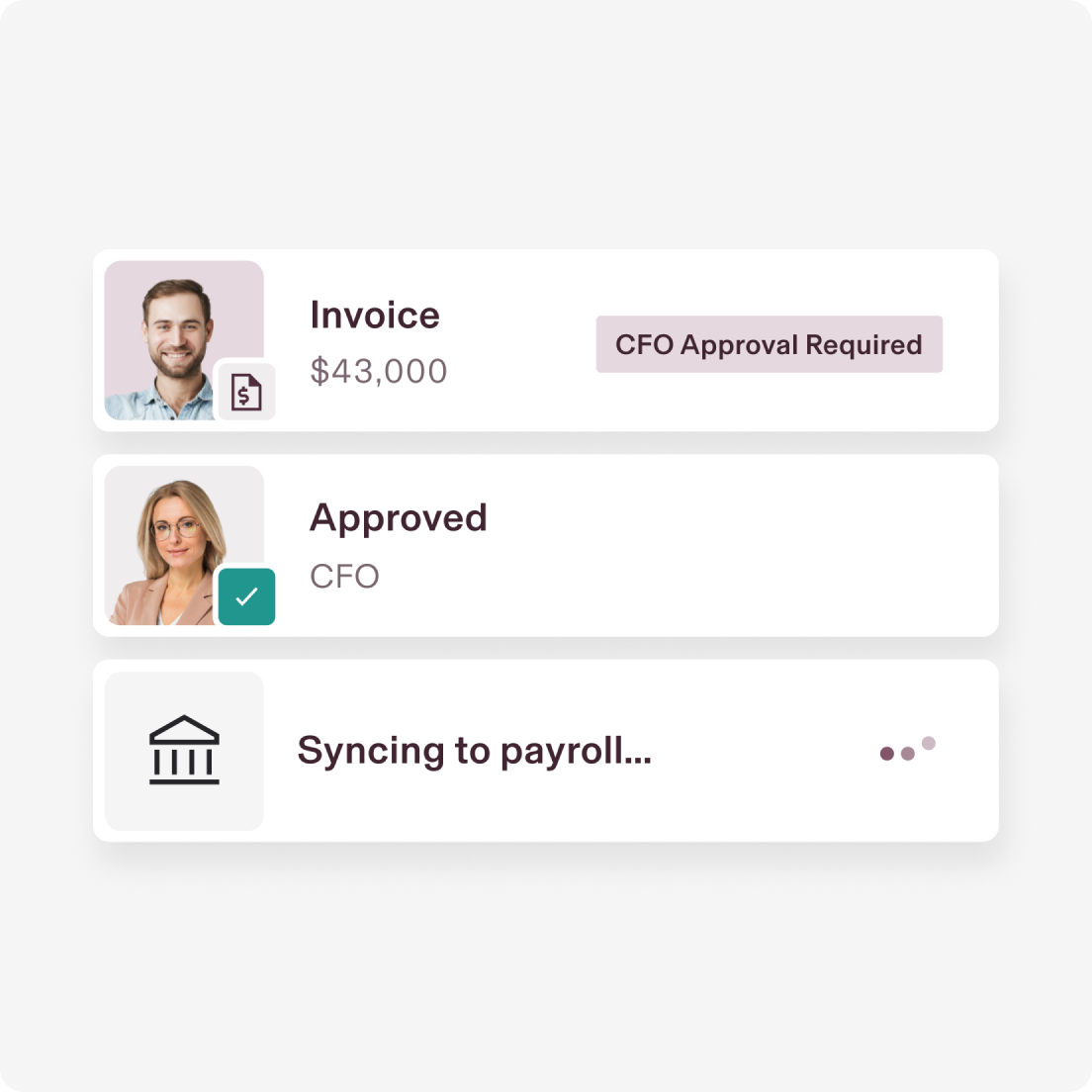 Bildschirm für die Rechnungsgenehmigung, der eine Rechnung über 43 000 $ zeigt, die vom CFO genehmigt werden soll, sowie den Status „Genehmigt“ und den Vorgang der Synchronisierung mit der Entgeltabrechnung.