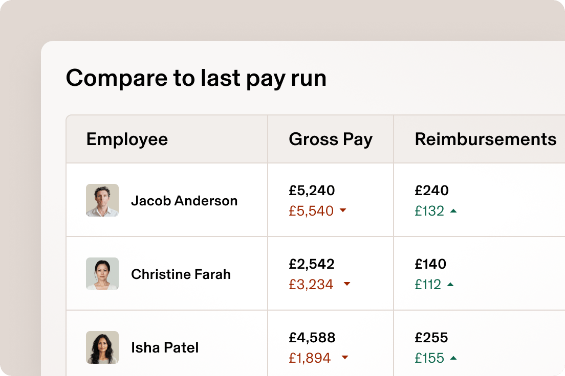 Screenshot of a list of employees and their gross pay titled "Compare to last pay run"