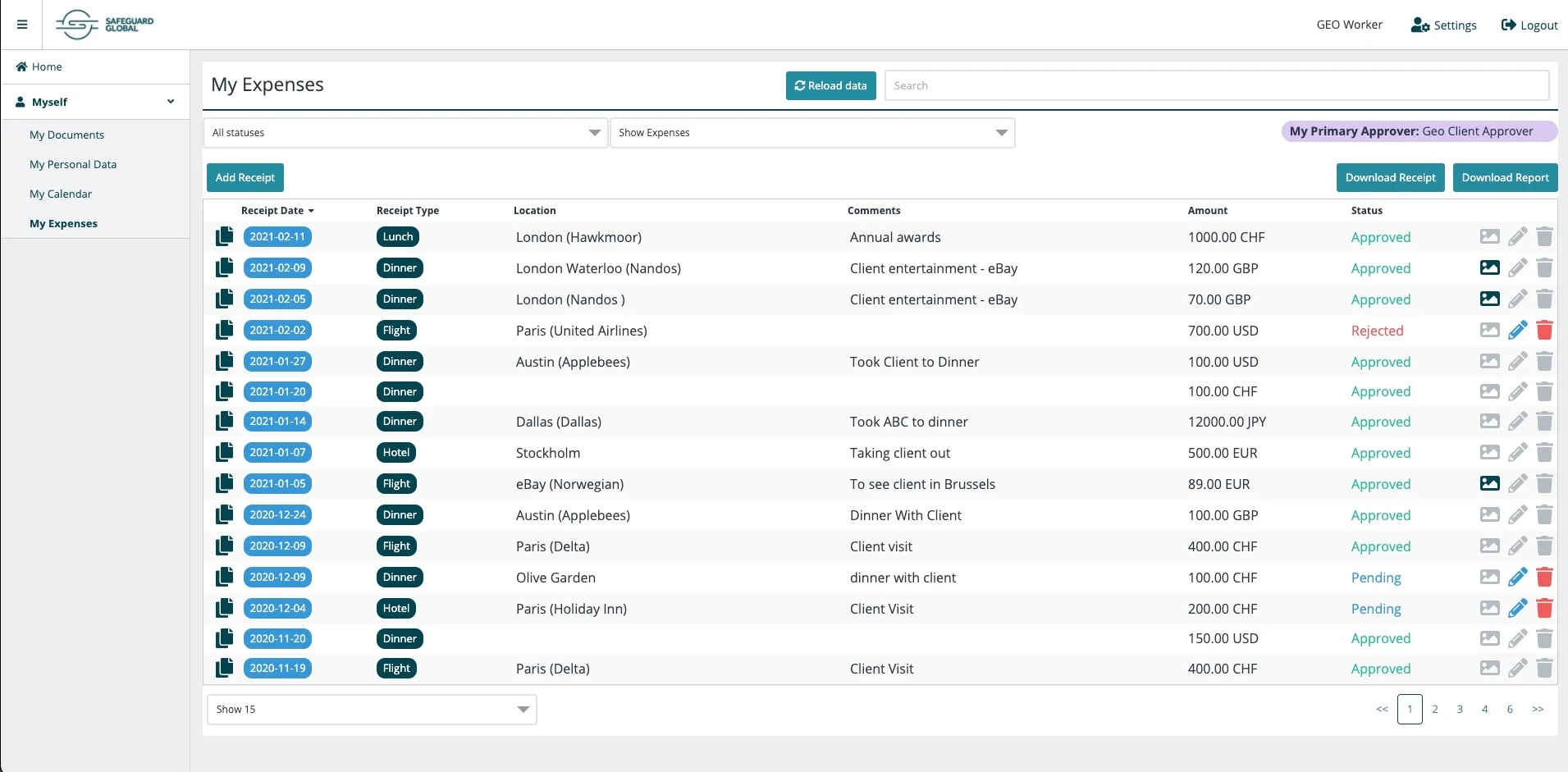 Safeguard Global EOR