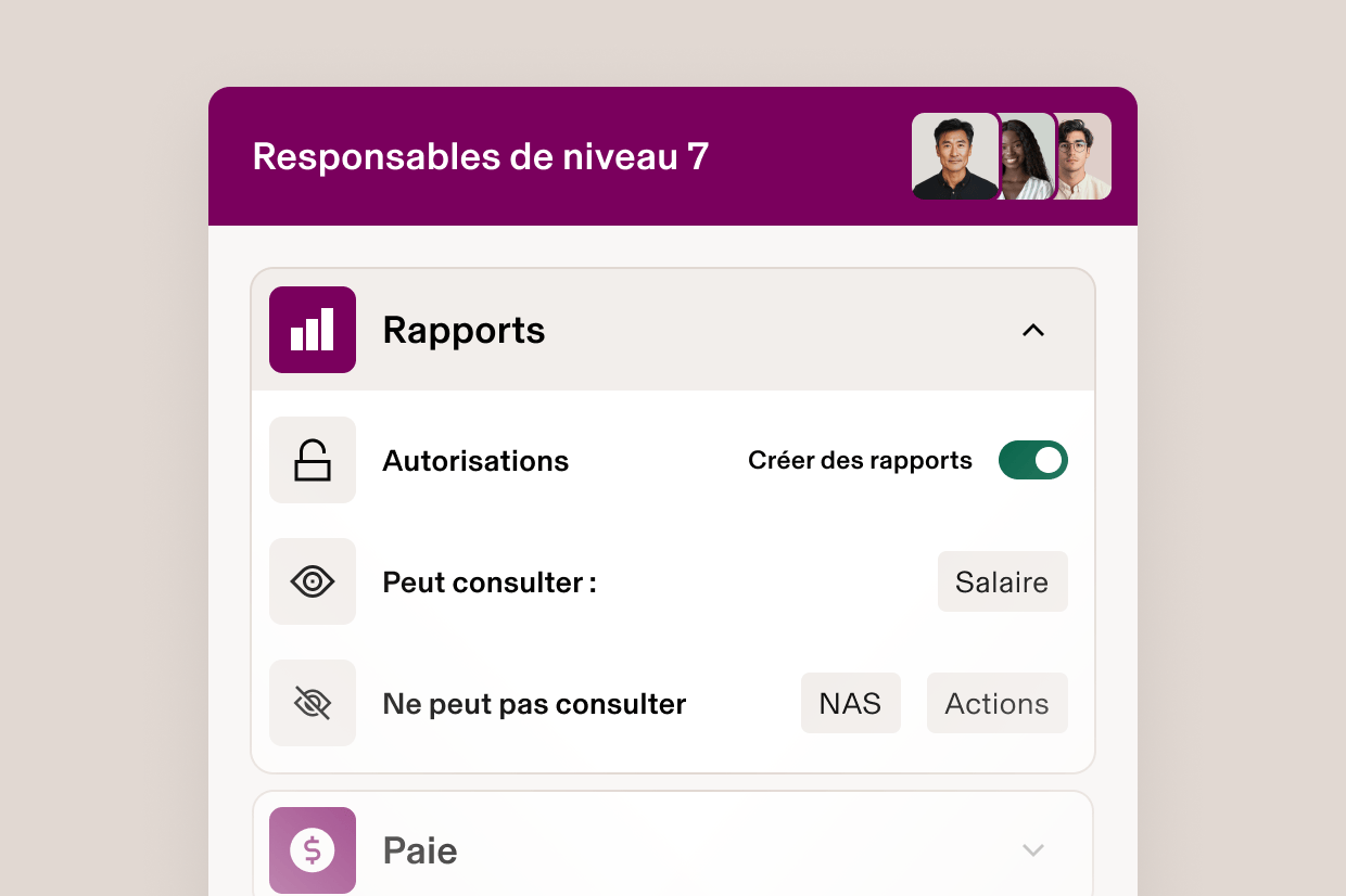 Tableau de bord des directeurs de niveau 7 présentant les paramètres d’autorisations avec les données consultables sur les salaires et les renseignements confidentiels sur les numéros d’assurance sociale et les octrois d’actions.