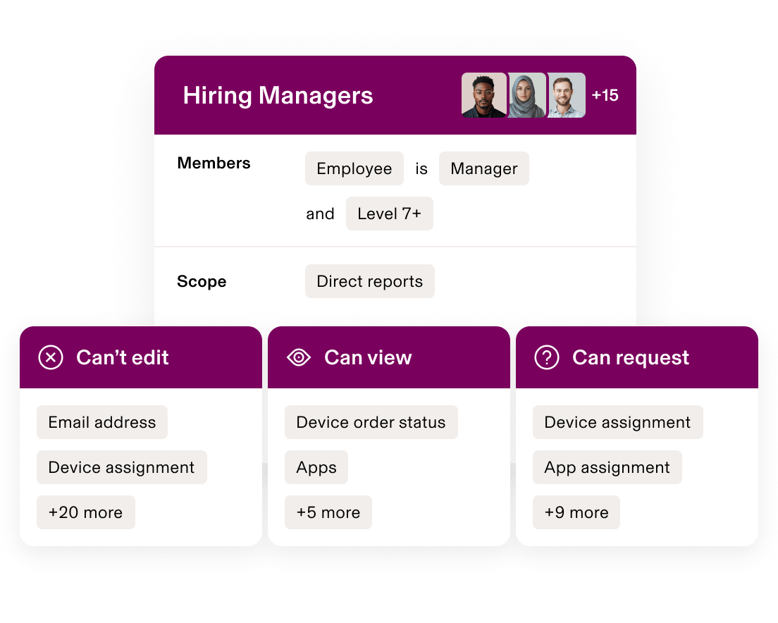 Hiring Managers interface showing permission settings for managers level 7+ with options to view, request, or not edit employee data.