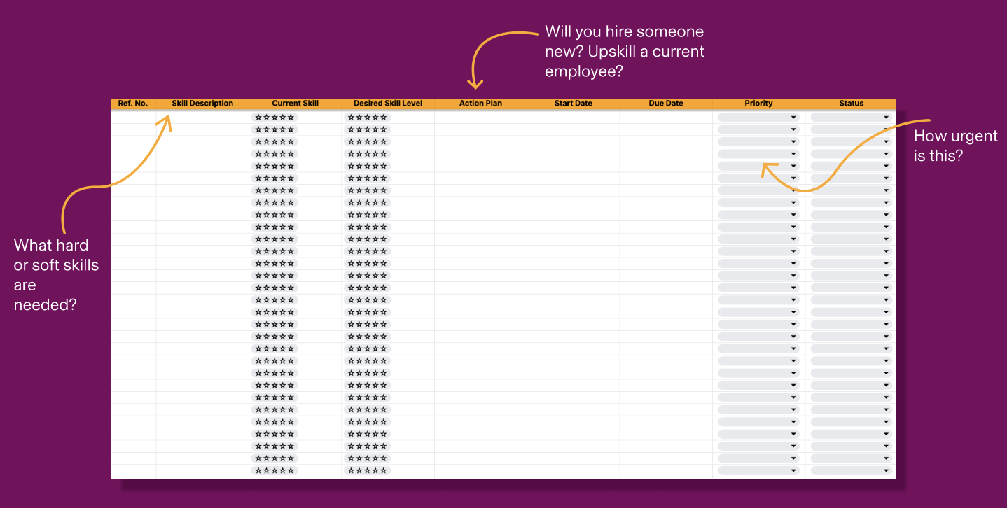 Screenshot of Google spreadsheets for workforce planning.
