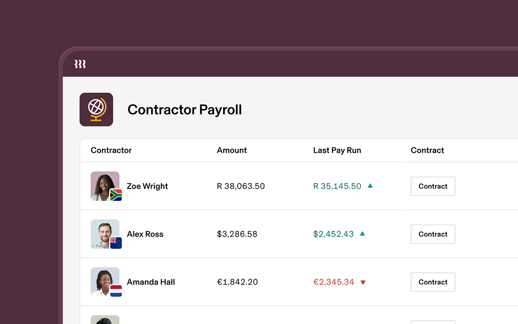 Screen in Rippling titled Contractor Payroll with a list of contractors and their pay details