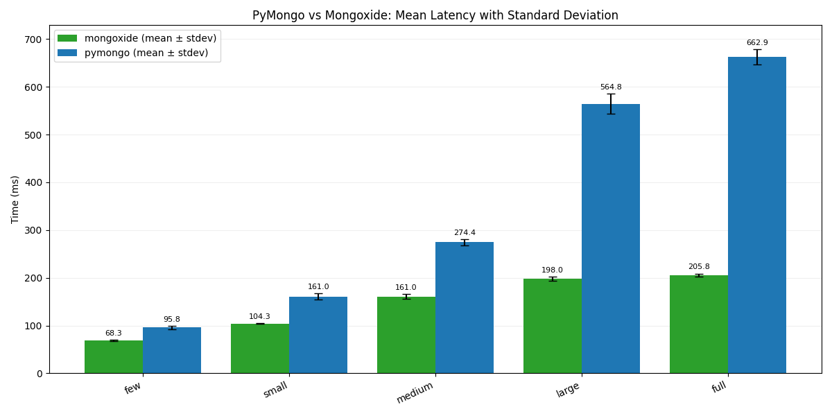 Media Item | Corroding the Monolith 3 | .PNG