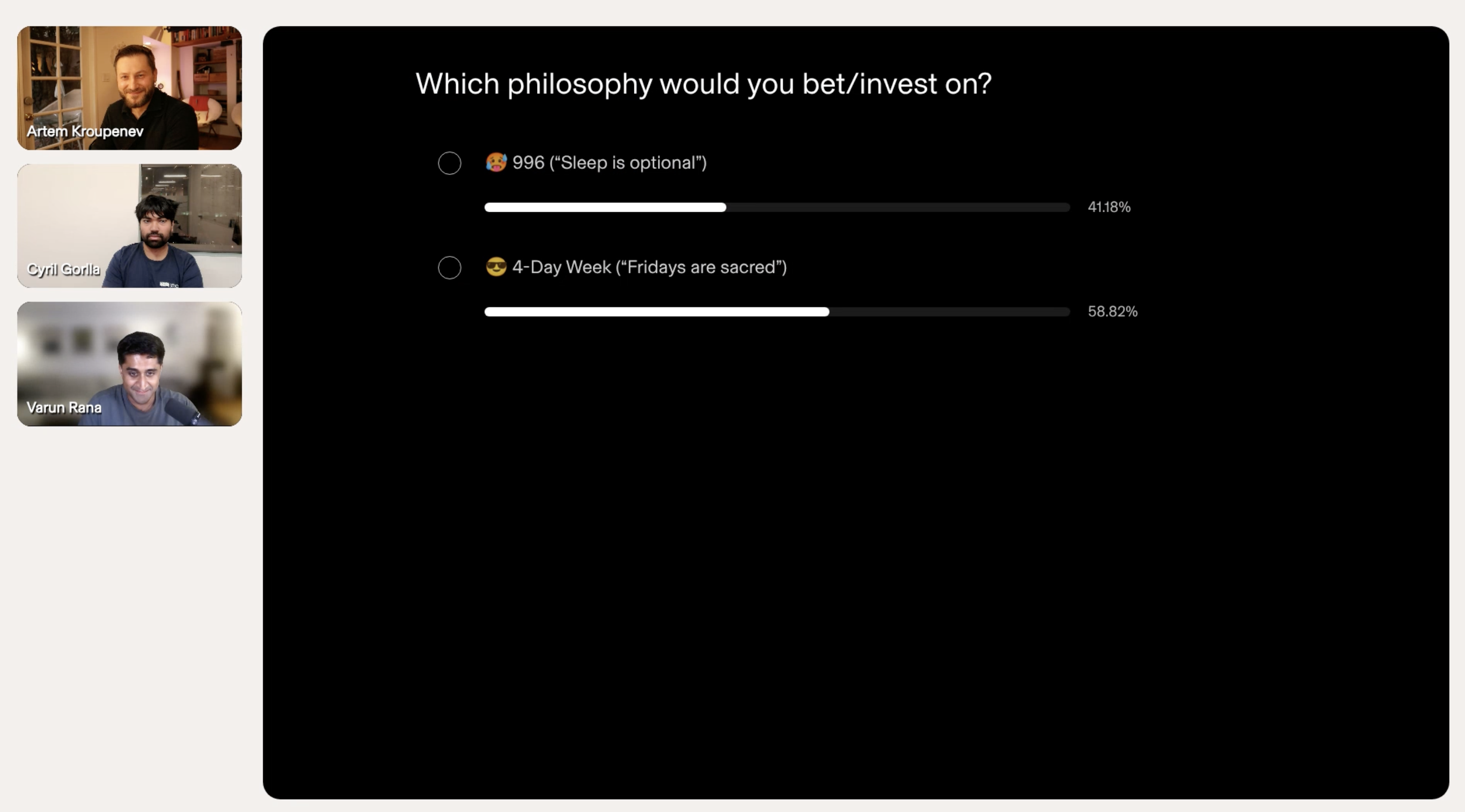 A poll asking which team someone would bet on, 996 or 4 day work week, showing a preference for the 4 day work week.