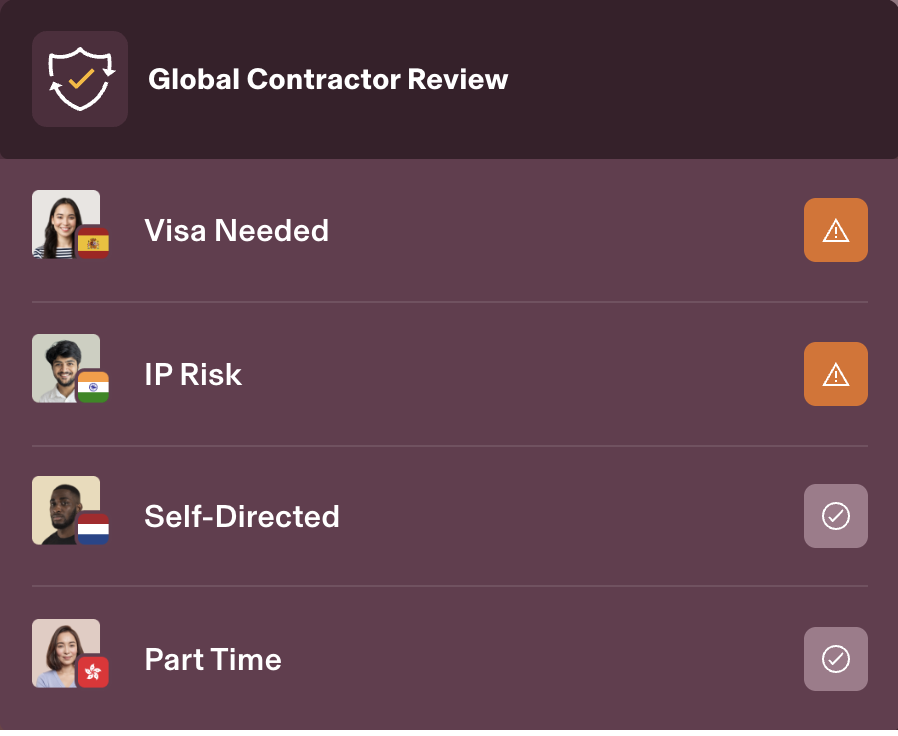 Bildschirm „Überprüfung globaler Auftragnehmer“ mit Freelancer-Profilen mit Länderflaggen, Arbeitsstatus und Risikoindikatoren auf violettem Hintergrund.