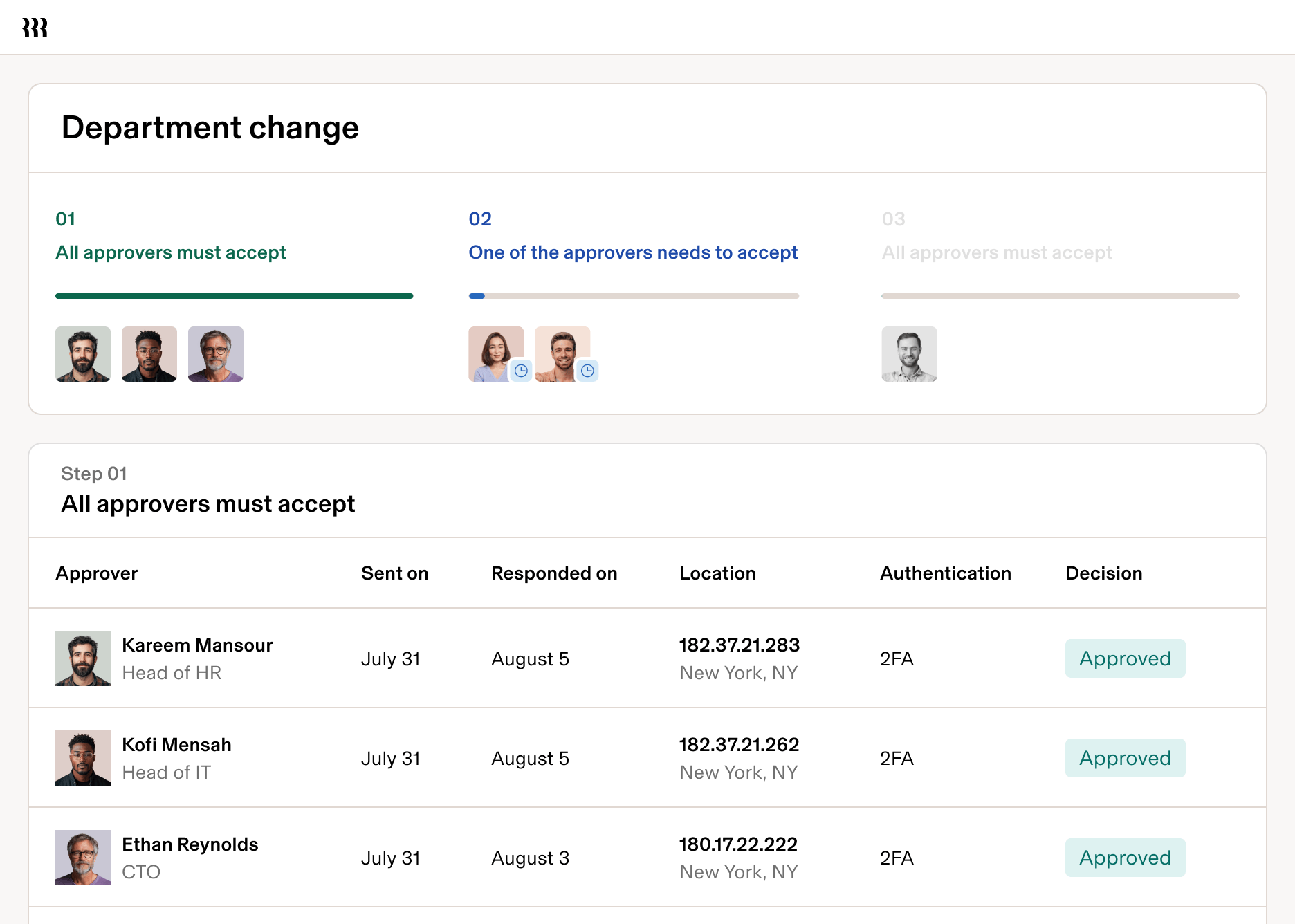 IT Approval Management - Department Change