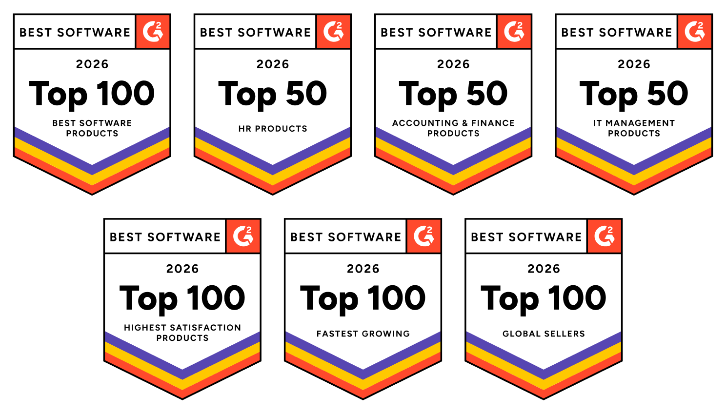 G2 Best Software 2026 award badges showing Top 100 and Top 50 categories for various software products with colorful chevron designs.