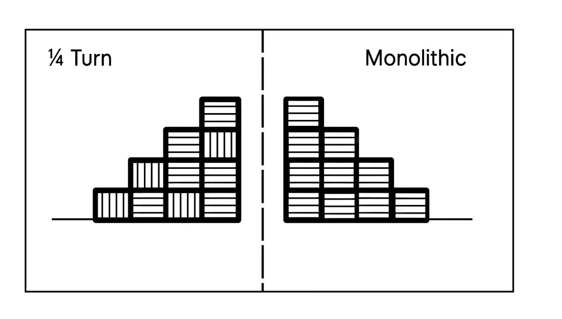 Pyramid Tile Stacking Quarter Turn Monolithic