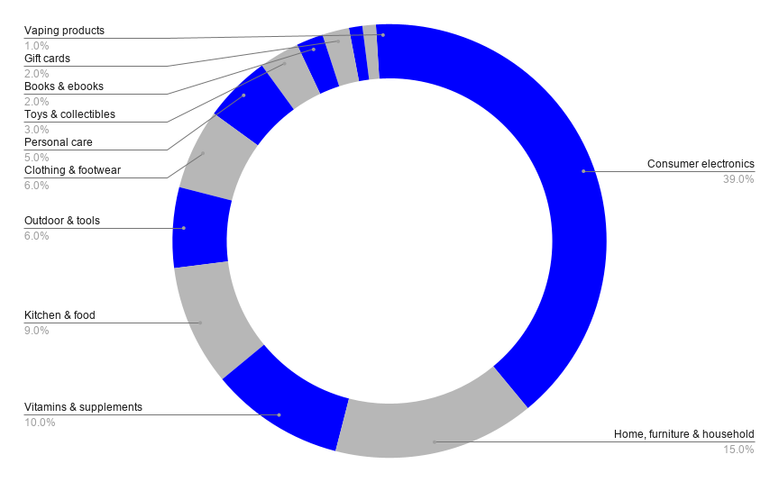 data-src-image-9b50c560-a38c-4d30-b4bf-5c5bd4298ff4