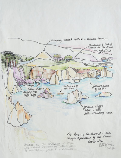 Sea Ranch Looking Southward - The Shapes and Process of the Coast, 1980 Photocopy, ink, and colored pencil on paper