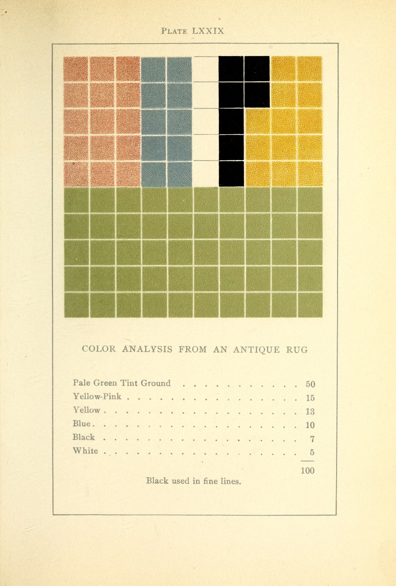 From the Library: Color Problems
