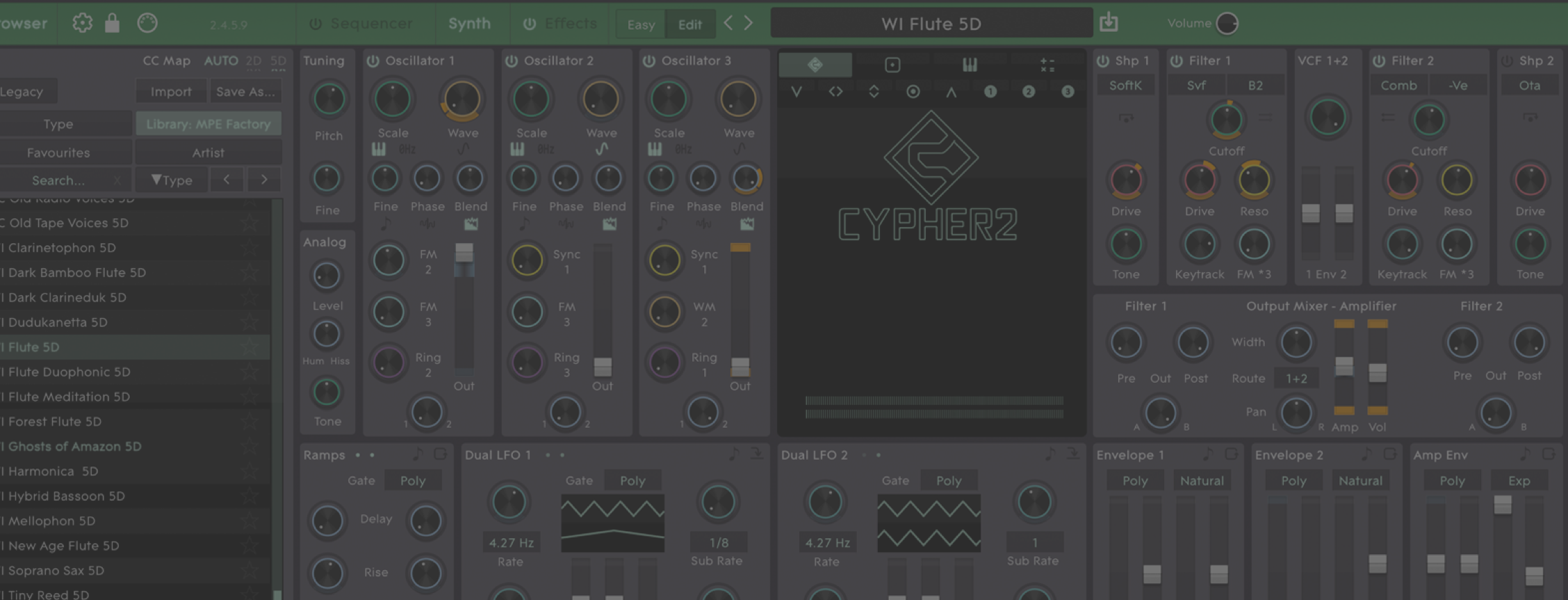 Introducing Cypher2