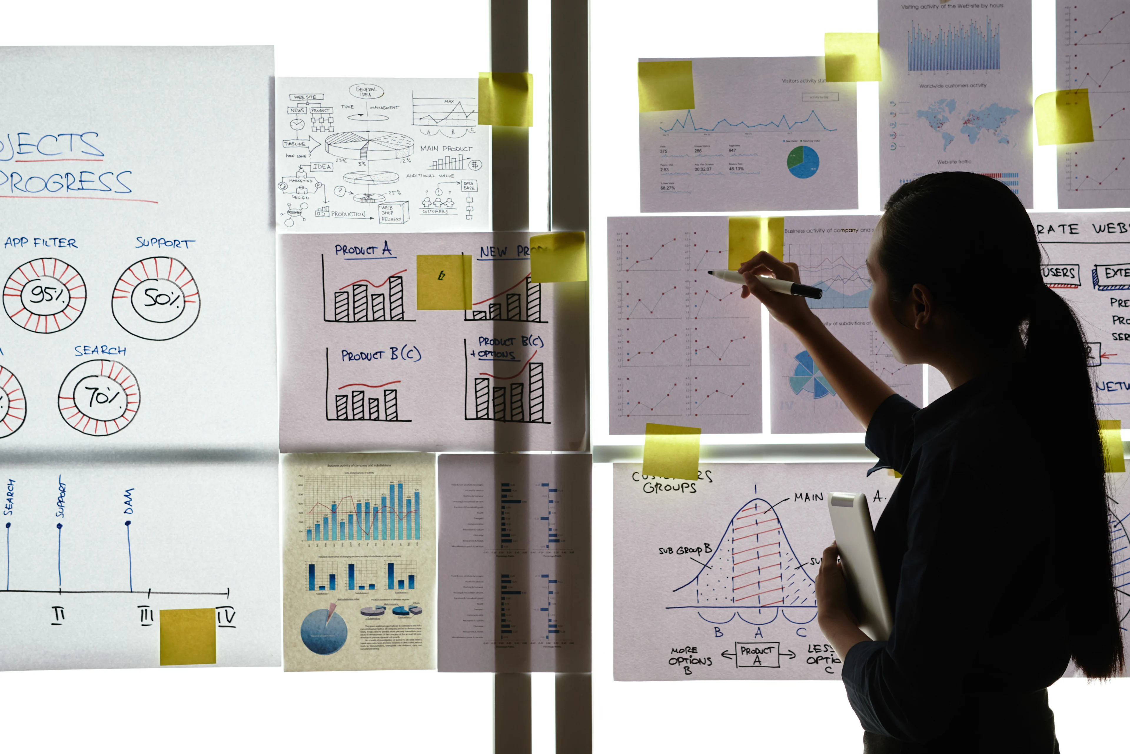 Data Storytelling in 4 Steps