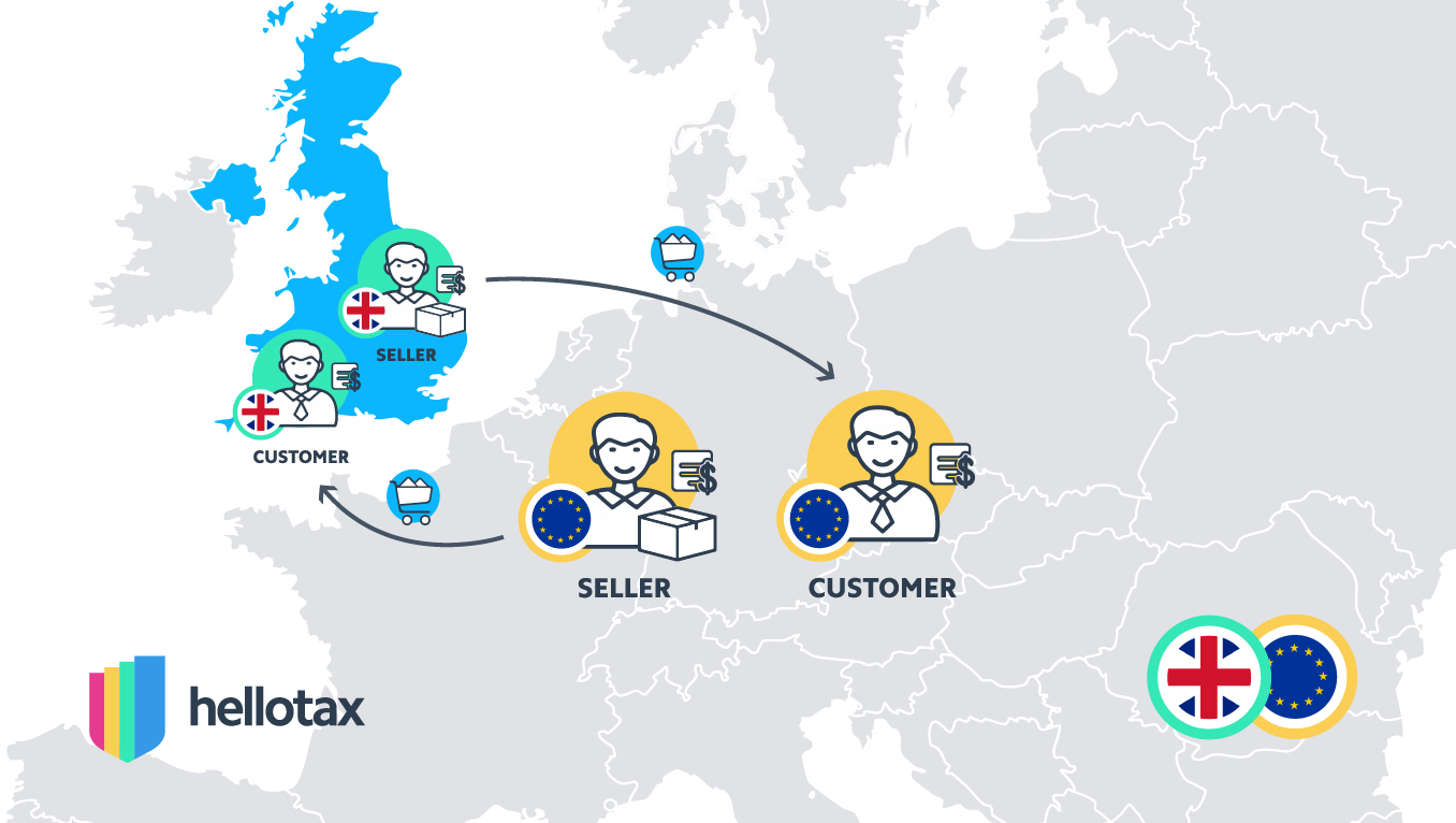The A to Z of Brexit: Important (tax) terms for online sellers