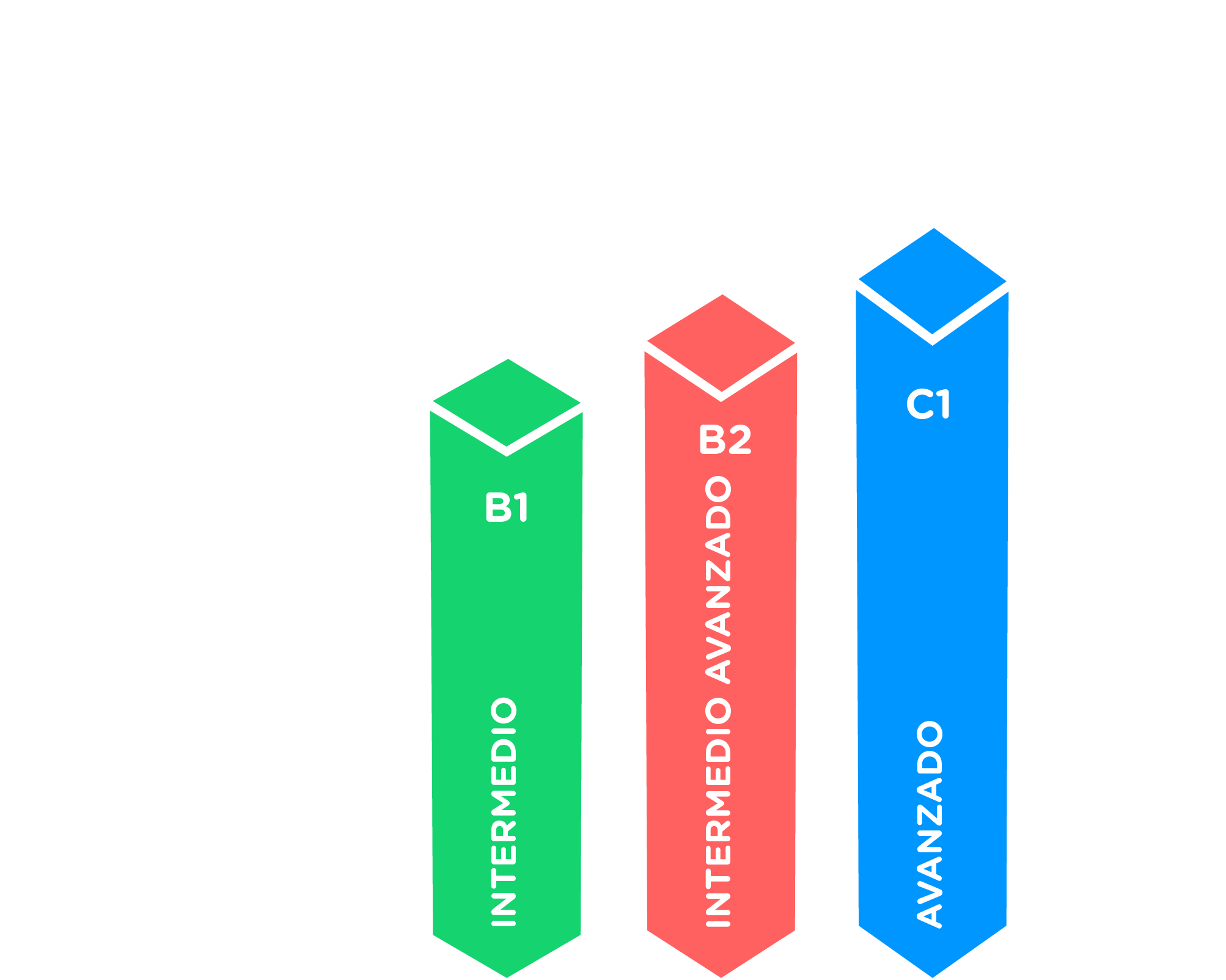 b1-c1.png