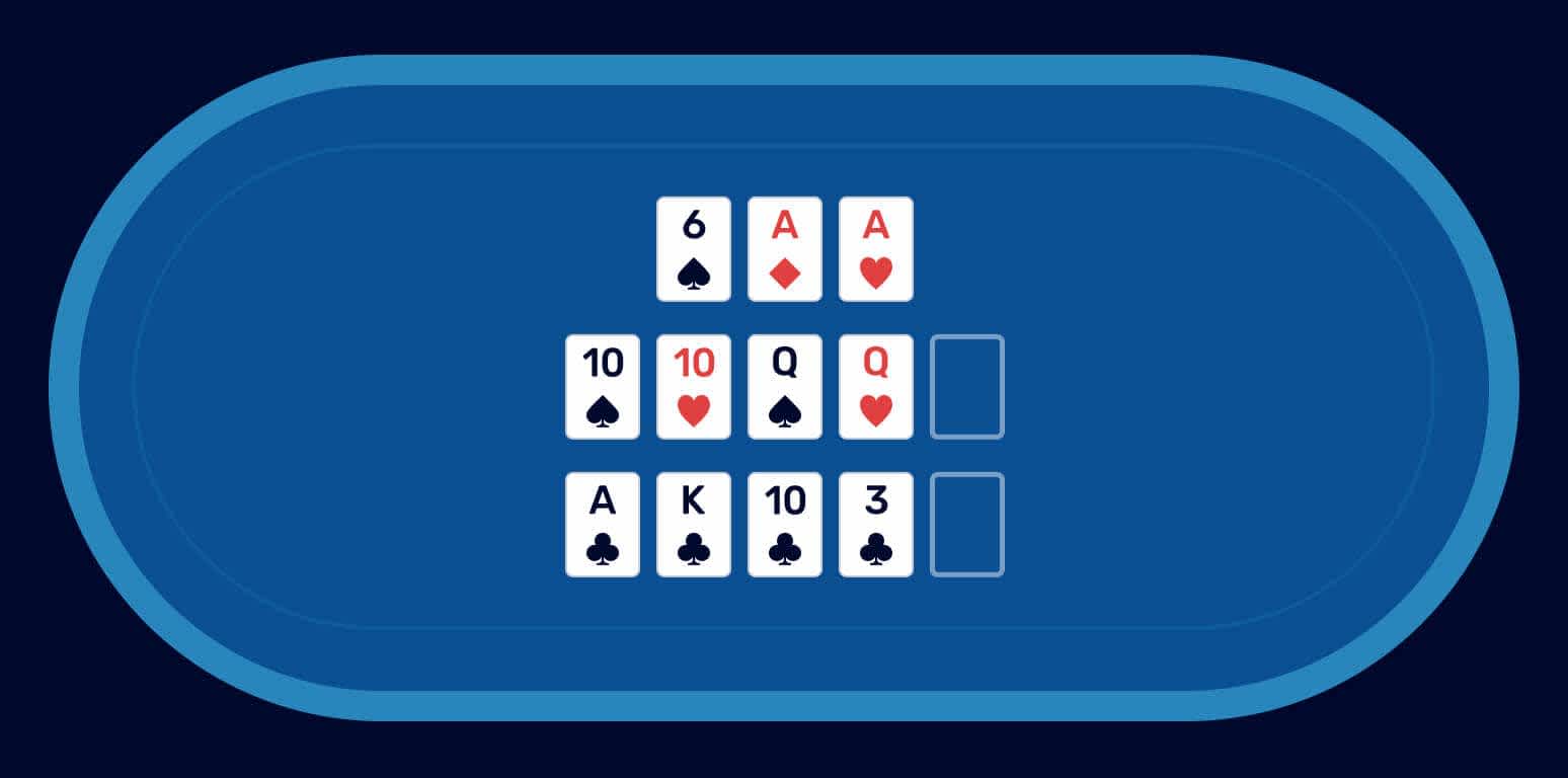 Playing your hand 3rd image