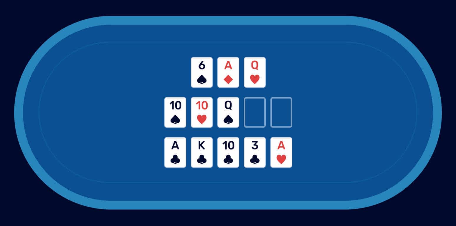 Playing your hand 2nd image