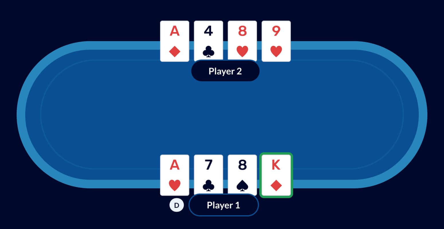 The Third Draw